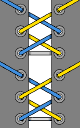 Segmented Lacing diagram